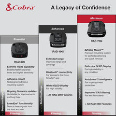 Cobra RAD 490i Laser Radar Detector, New Model with Long Range Detection