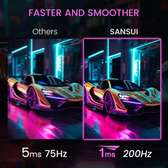 SANSUI 24 Inch Curved 160Hz Gaming Monitor,1500R Curved Gaming Monitor
