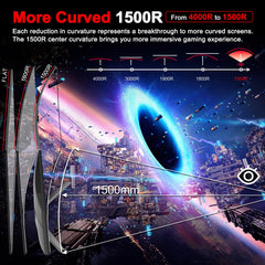 SANSUI 24 Inch Curved 160Hz Gaming Monitor,1500R Curved Gaming Monitor