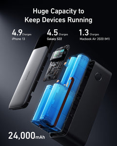 Anker 737 Power Bank (PowerCore 24K)
